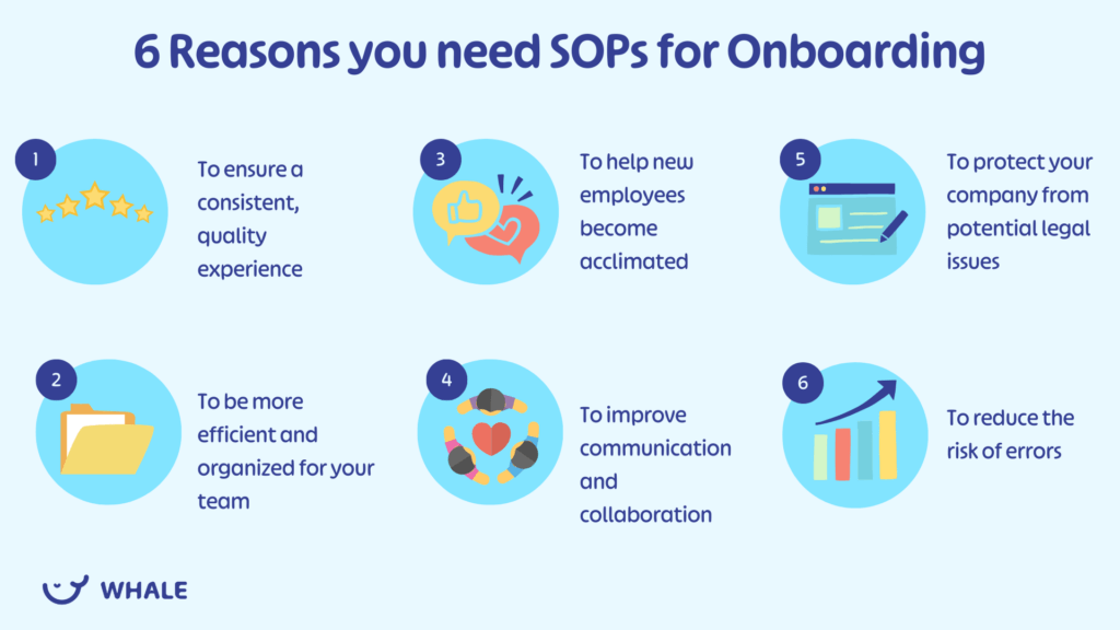 6 Reasons you need SOPs for onboarding